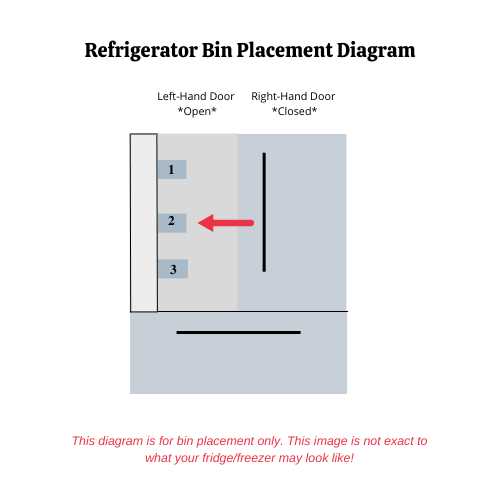 samsung rf263 repair manual