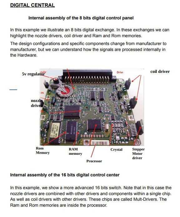 car ecu repair manual