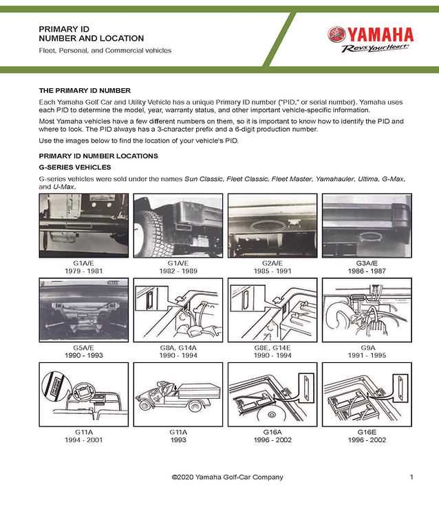 yamaha g16a repair manual