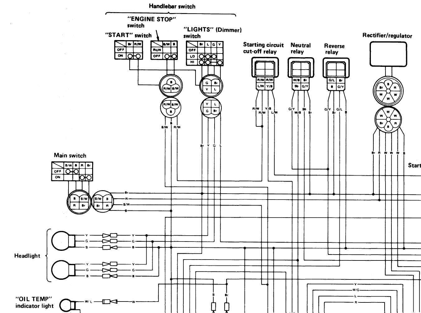 yamaha moto 4 250 repair manual