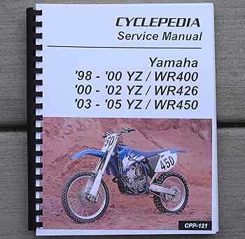 yamaha tw200 repair manual