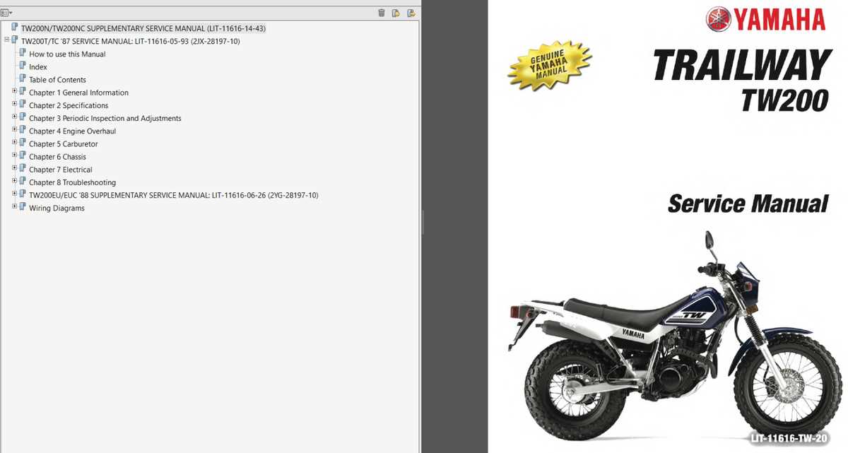 yamaha tw200 repair manual