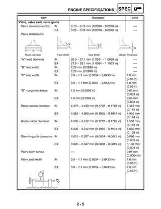 yamaha yfz 450 repair manual