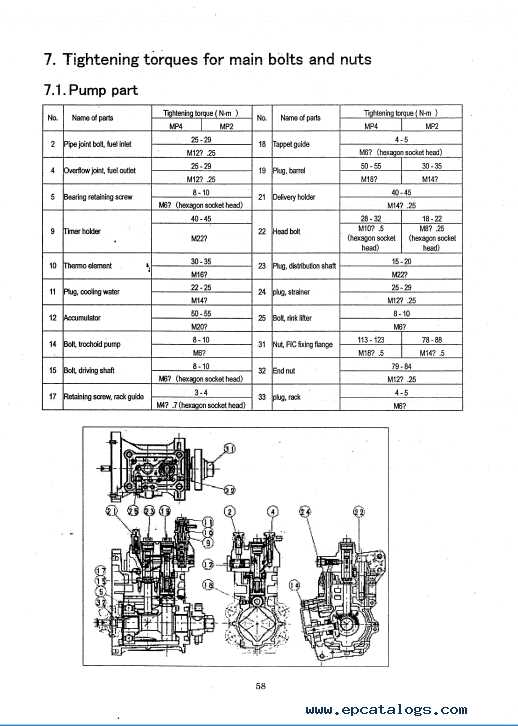 yanmar diesel engine repair manual