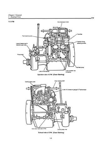 yanmar diesel engine repair manual