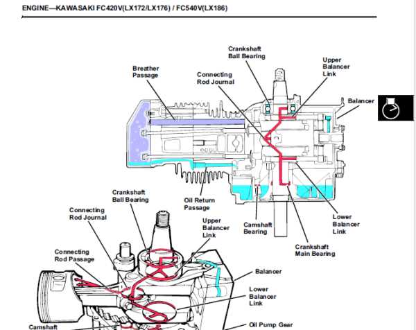 john deere lx172 repair manual