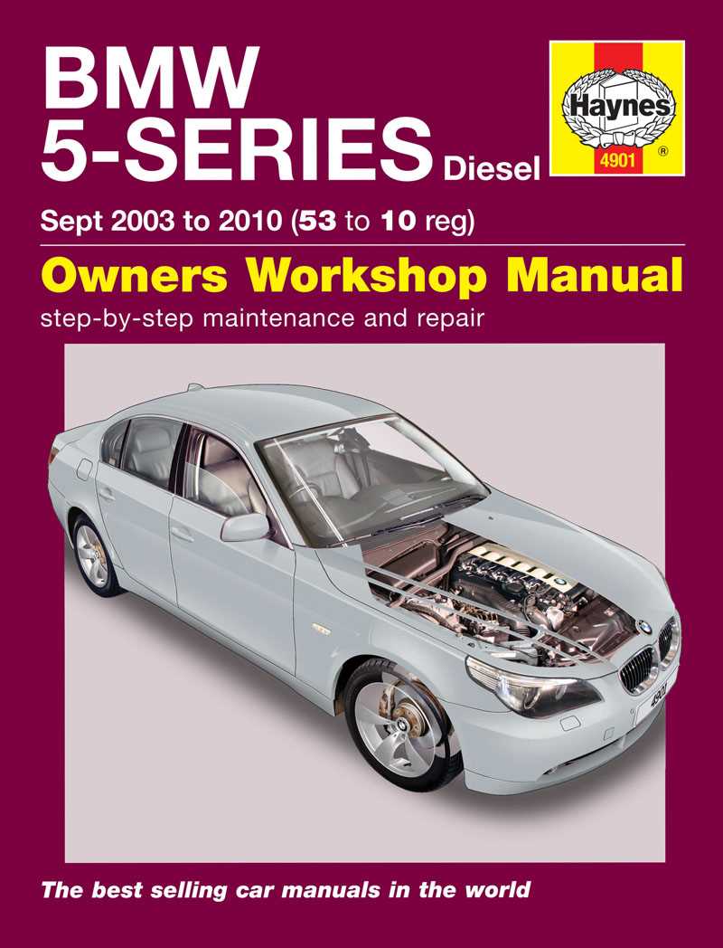 where to buy car repair manuals