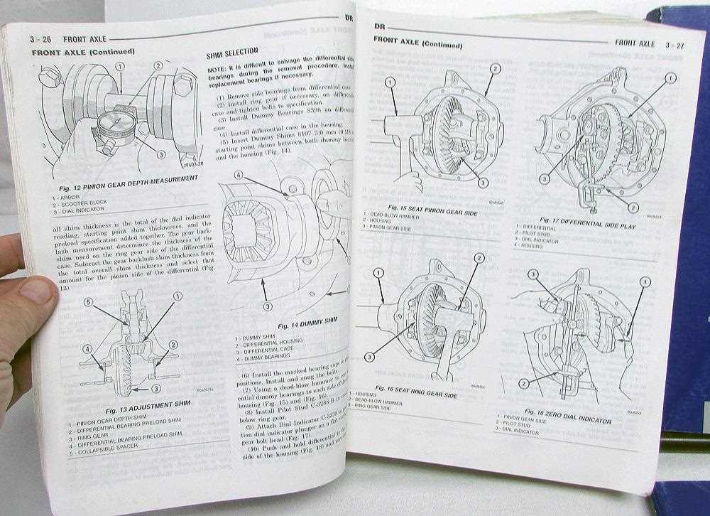 2002 dodge ram repair manual