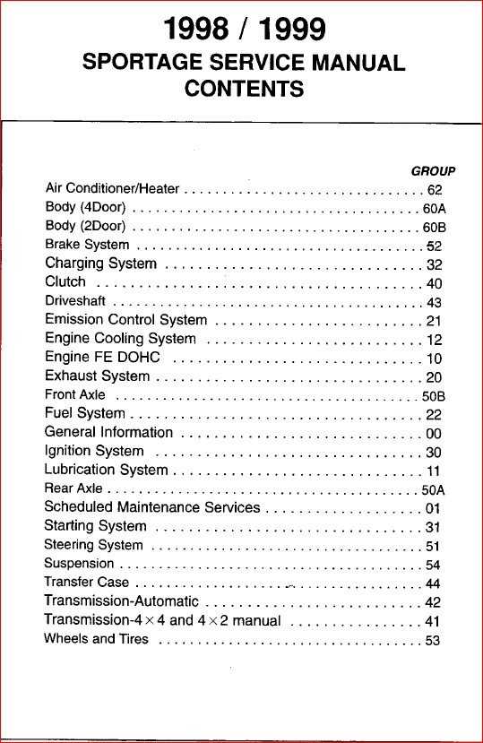 2007 kia sportage repair manual