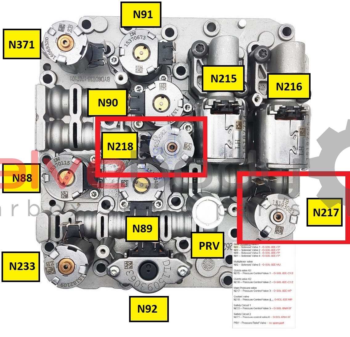 dsg 02e repair manual