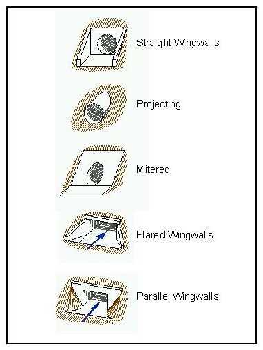 culvert repair practices manual