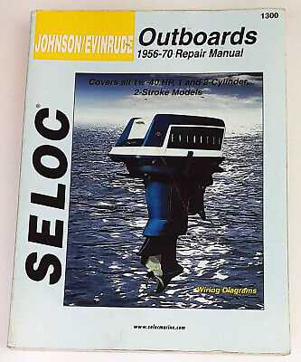 evinrude outboard motor repair manual